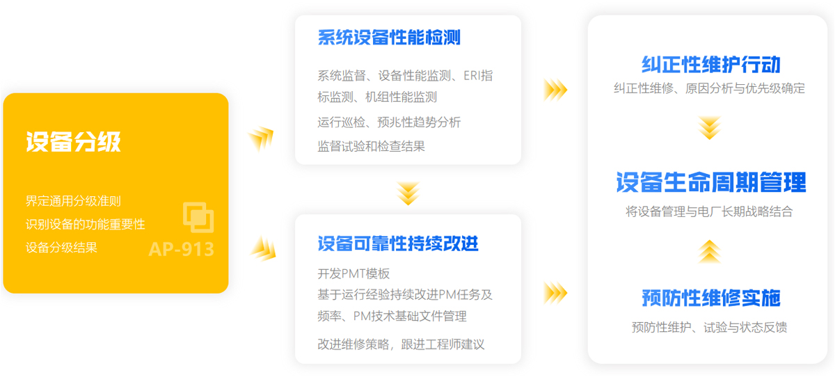 金年会金字招牌信誉至上