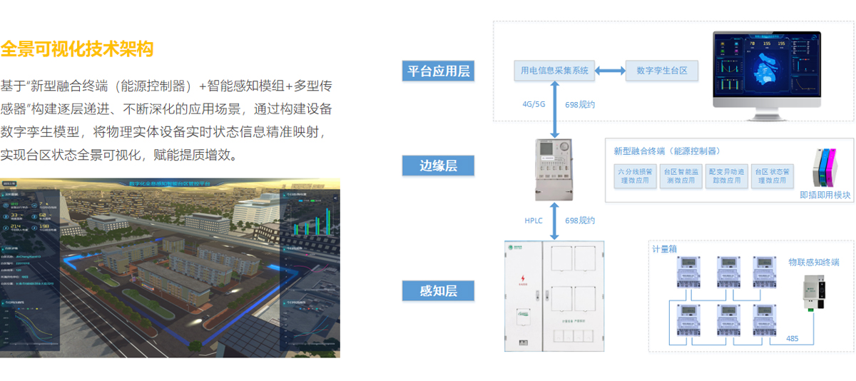 金年会金字招牌信誉至上