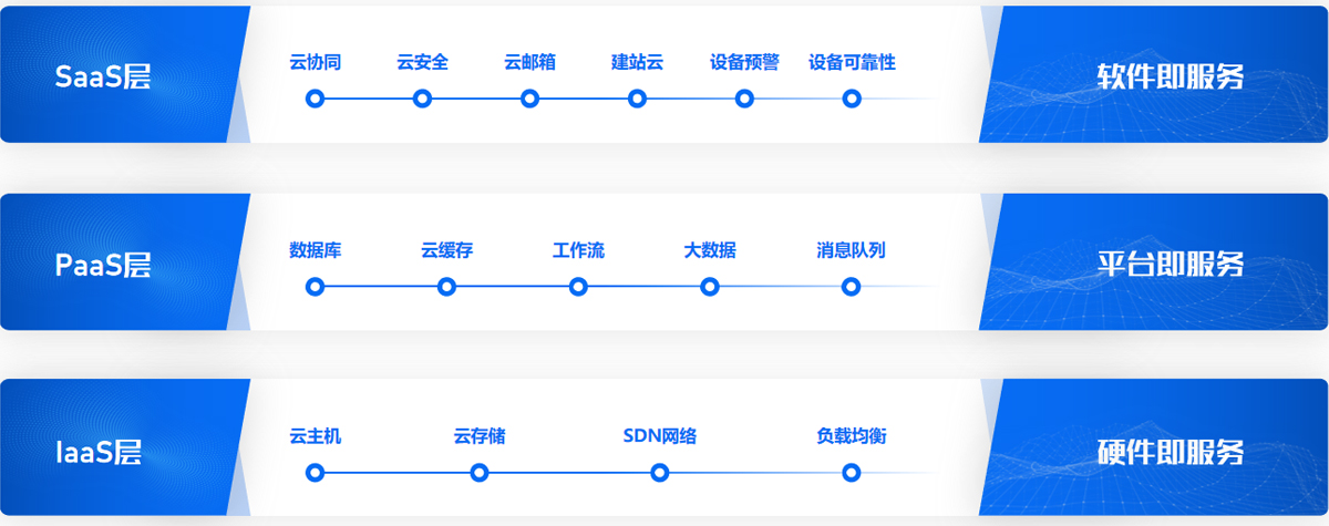金年会金字招牌信誉至上
