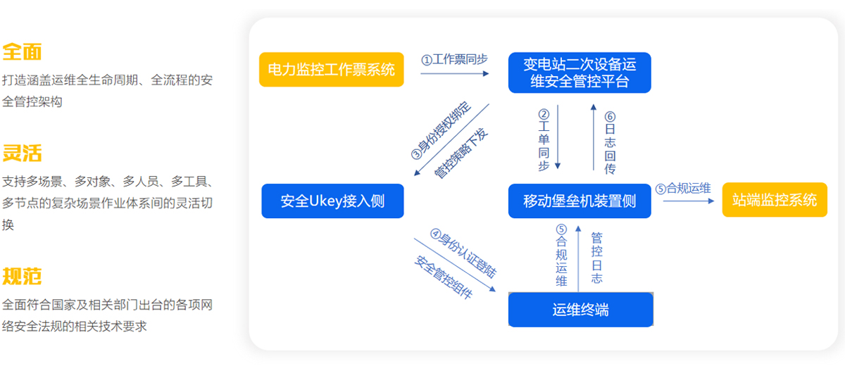 金年会金字招牌信誉至上