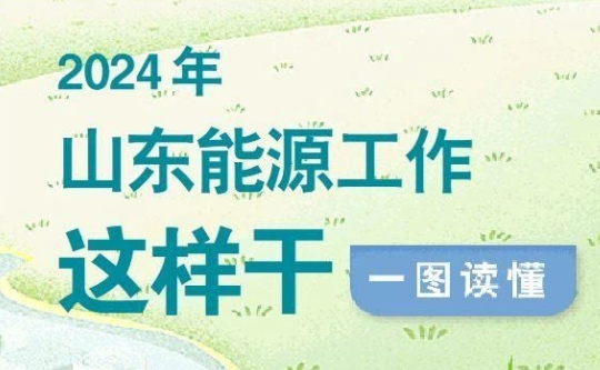 新增海上风电150万千瓦！山东2024年目标定了